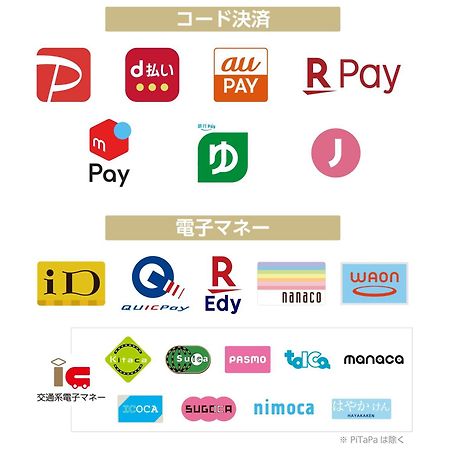 Apa Hotel Osaka Temma Ngoại thất bức ảnh