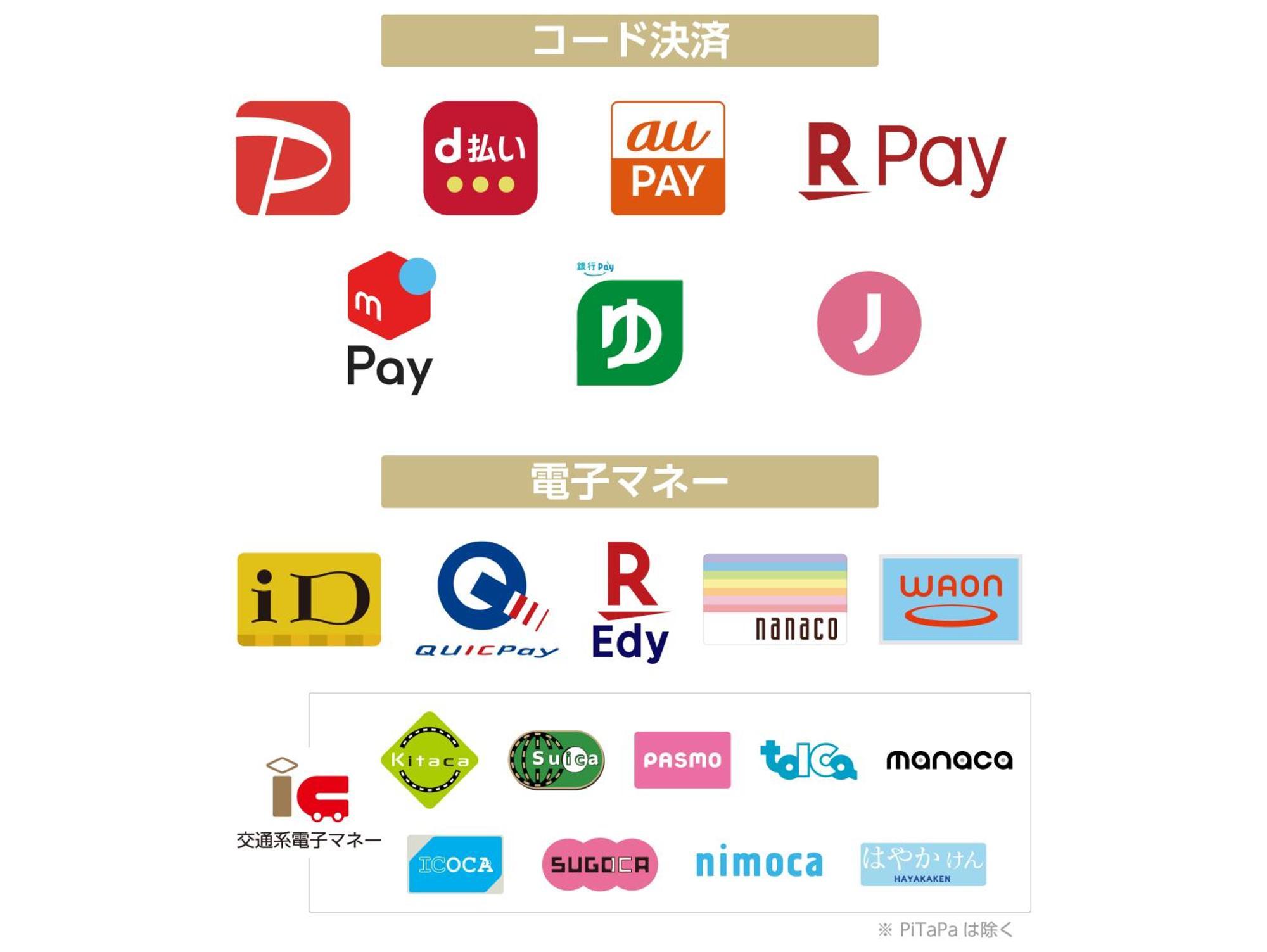 Apa Hotel Osaka Temma Ngoại thất bức ảnh